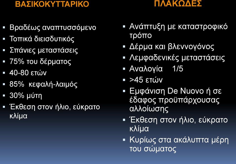 καταστροφικό τρόπο Δέρμα και βλεννογόνος Λεμφαδενικές μεταστάσεις Αναλογία 1/5 >45 ετών Εμφάνιση