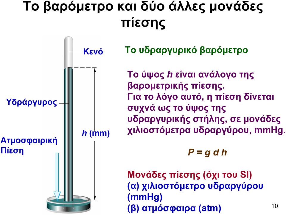 Για το λόγο αυτό, η πίεσηδίνεται συχνάωςτούψοςτης υδραργυρικής στήλης, σε μονάδες