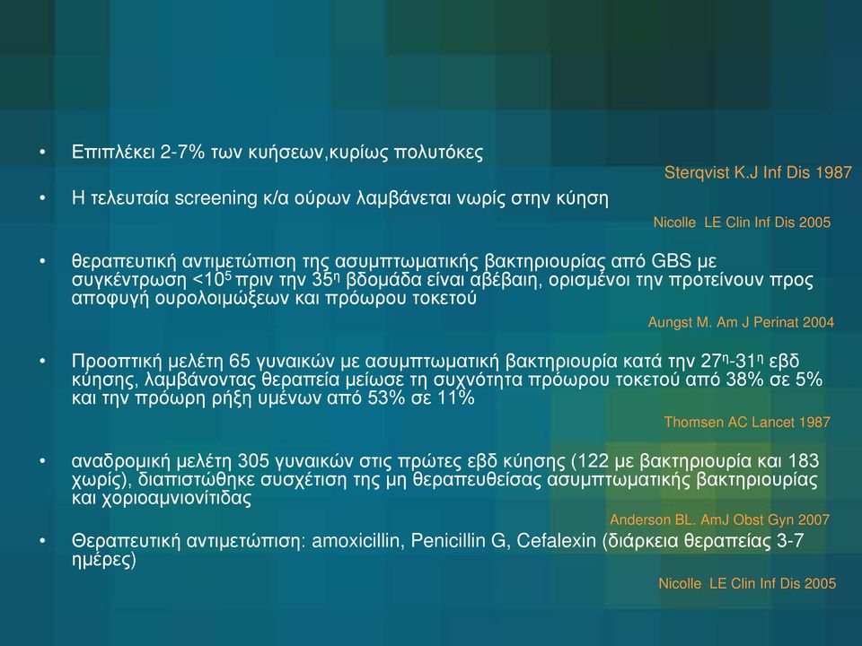 αποφυγή ουρολοιμώξεων και πρόωρου τοκετού Aungst M.