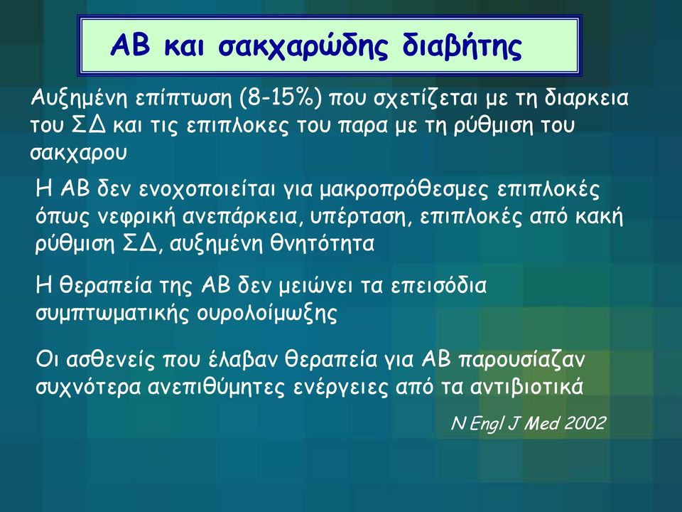 επιπλοκές από κακή ρύθμιση ΣΔ, αυξημένη θνητότητα Η θεραπεία της ΑΒ δεν μειώνει τα επεισόδια συμπτωματικής