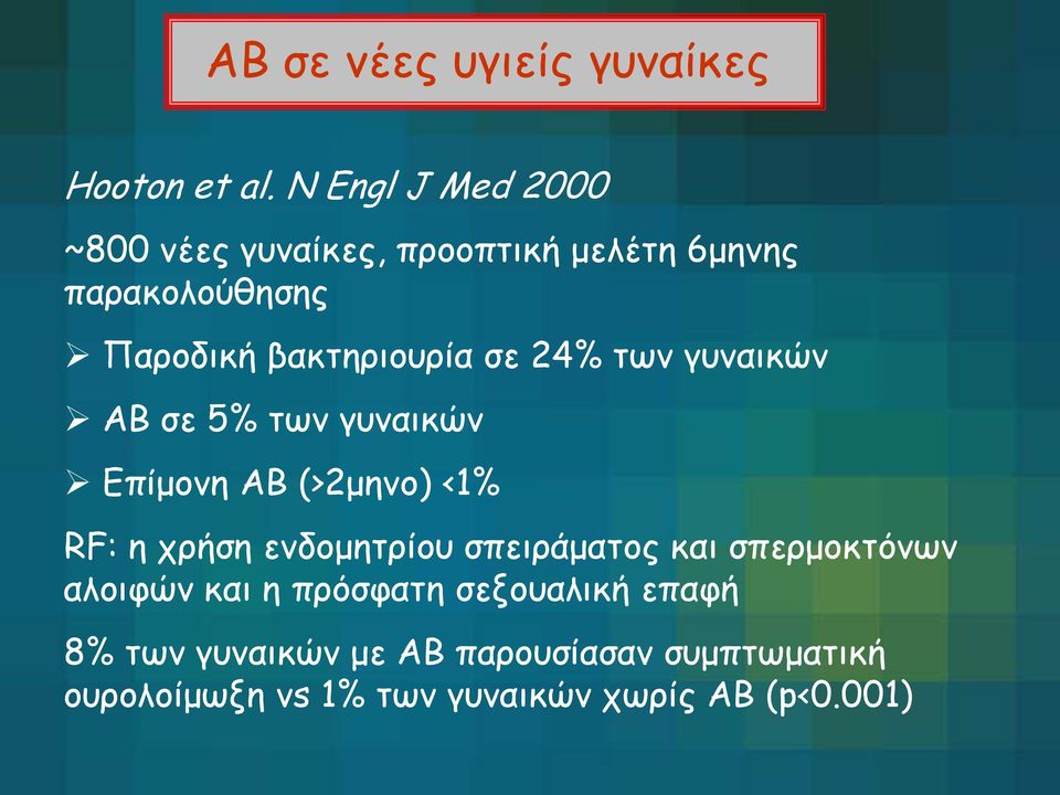 σε 24% των γυναικών ΑΒ σε 5% των γυναικών Επίμονη ΑΒ (>2μηνο) <1% RF: η χρήση ενδομητρίου