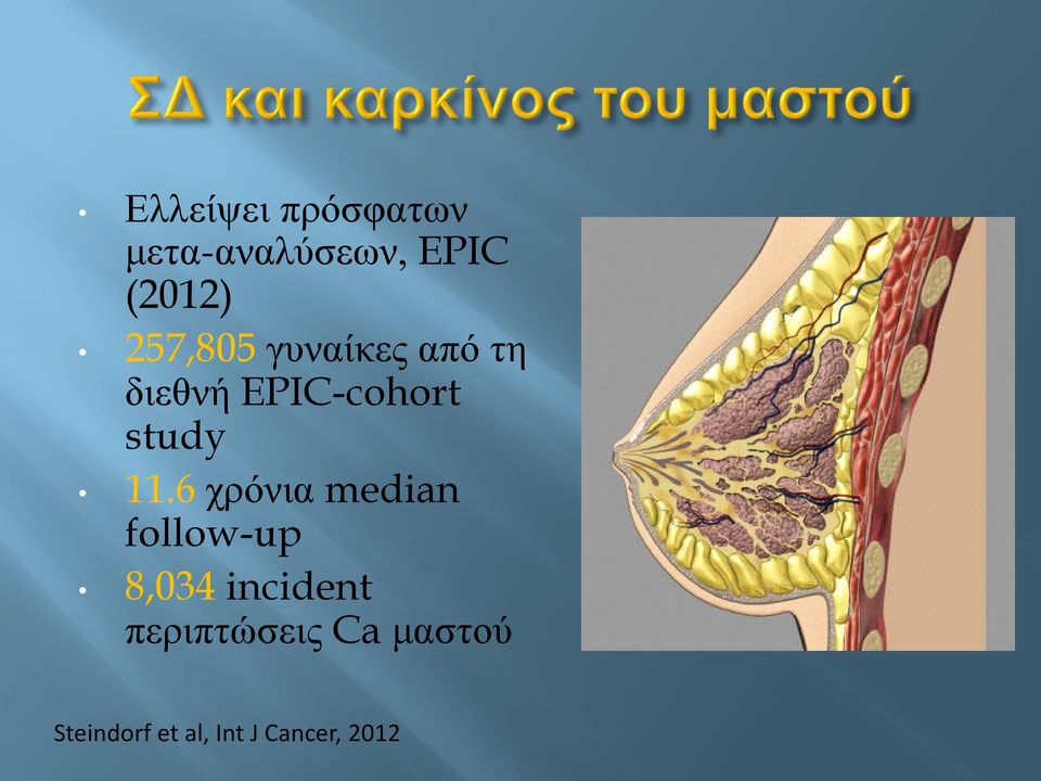 11.6 χρόνια median follow-up 8,034 incident