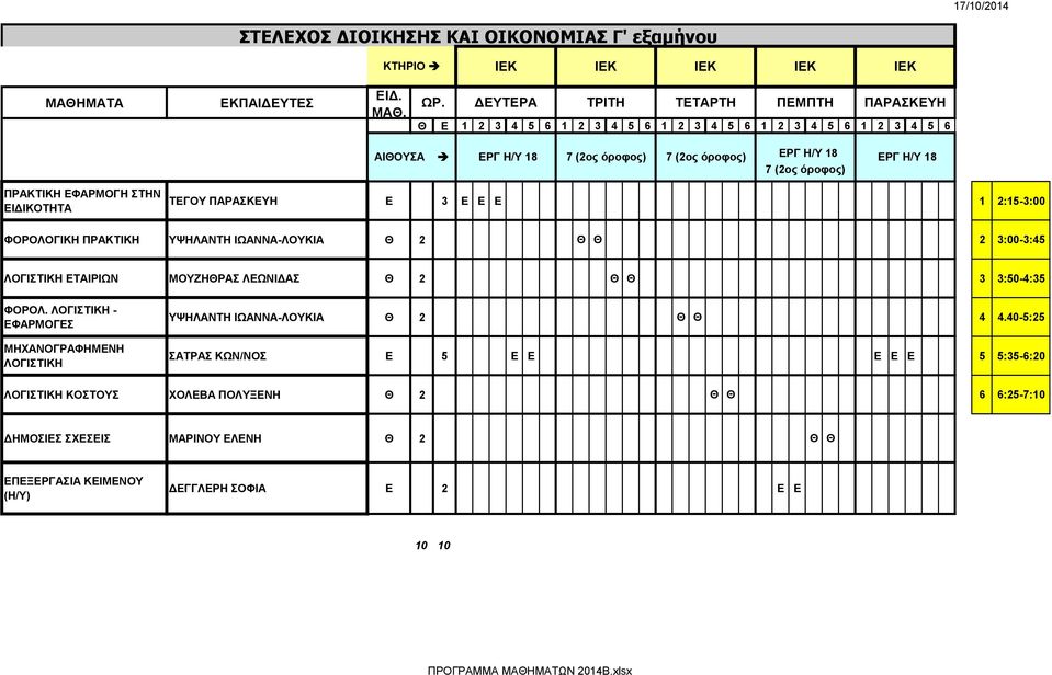 ΛΕΩΝΙΔΑΣ Θ 2 Θ Θ 3 3:50-4:35 ΦΟΡΟΛ. ΛΟΓΙΣΤΙΚΗ - ΕΦΑΡΜΟΓΕΣ ΜΗΧΑΝΟΓΡΑΦΗΜΕΝΗ ΛΟΓΙΣΤΙΚΗ ΥΨΗΛΑΝΤΗ ΙΩΑΝΝΑ-ΛΟΥΚΙΑ Θ 2 Θ Θ 4 4.