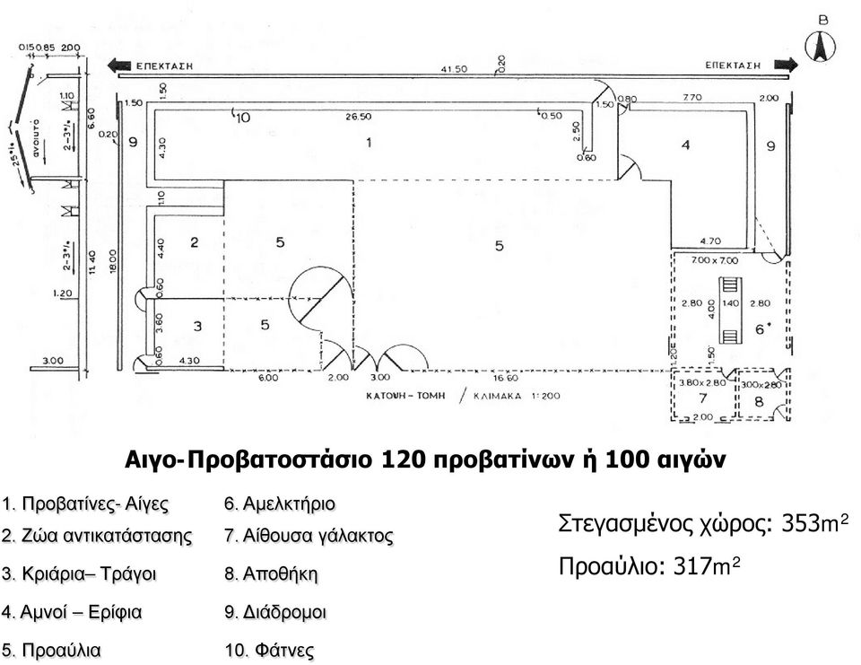Αίθουσα γάλακτος 3. Κριάρια Τράγοι 8.