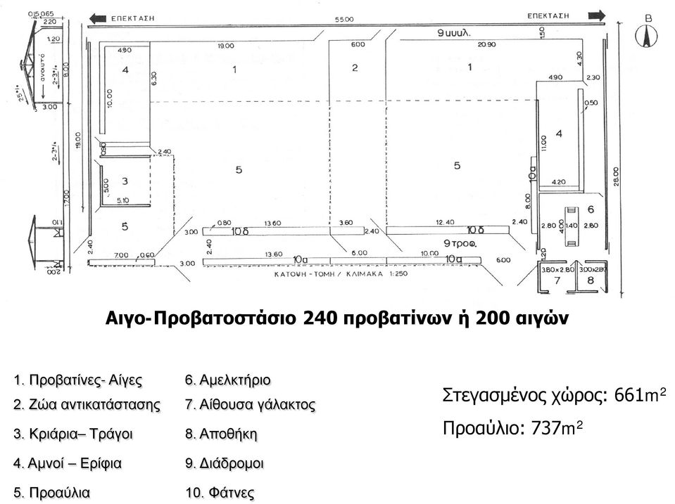Αίθουσα γάλακτος 3. Κριάρια Τράγοι 8.