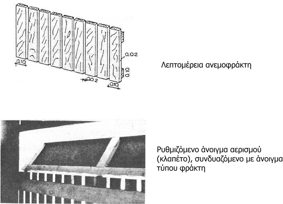 αερισμού (κλαπέτο),
