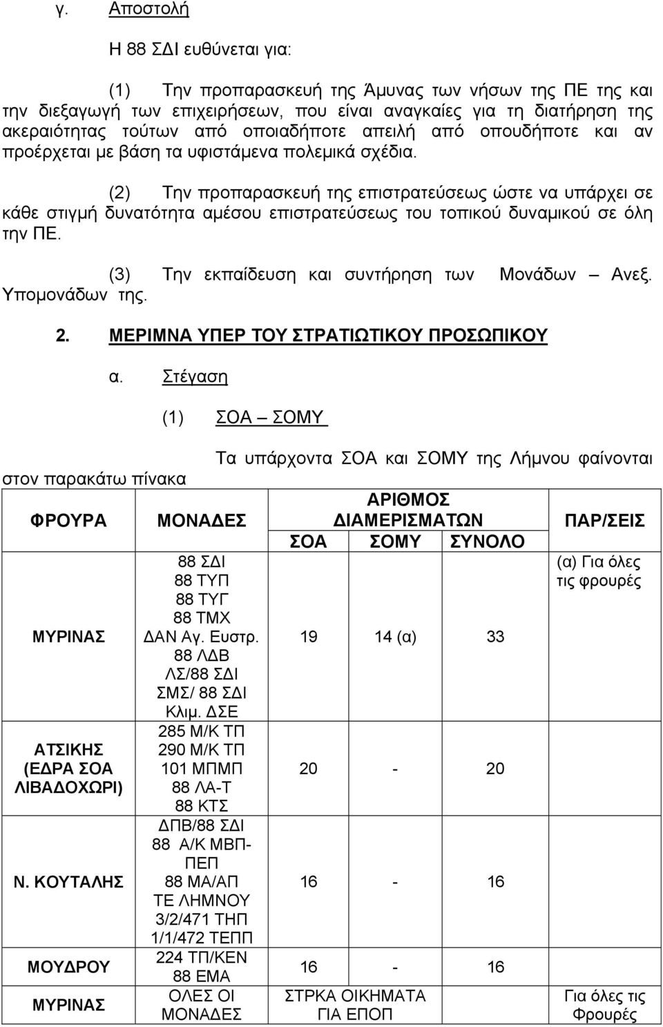 (2) Την προπαρασκευή της επιστρατεύσεως ώστε να υπάρχει σε κάθε στιγμή δυνατότητα αμέσου επιστρατεύσεως του τοπικού δυναμικού σε όλη την ΠΕ. (3) Την εκπαίδευση και συντήρηση των Μονάδων Ανεξ.