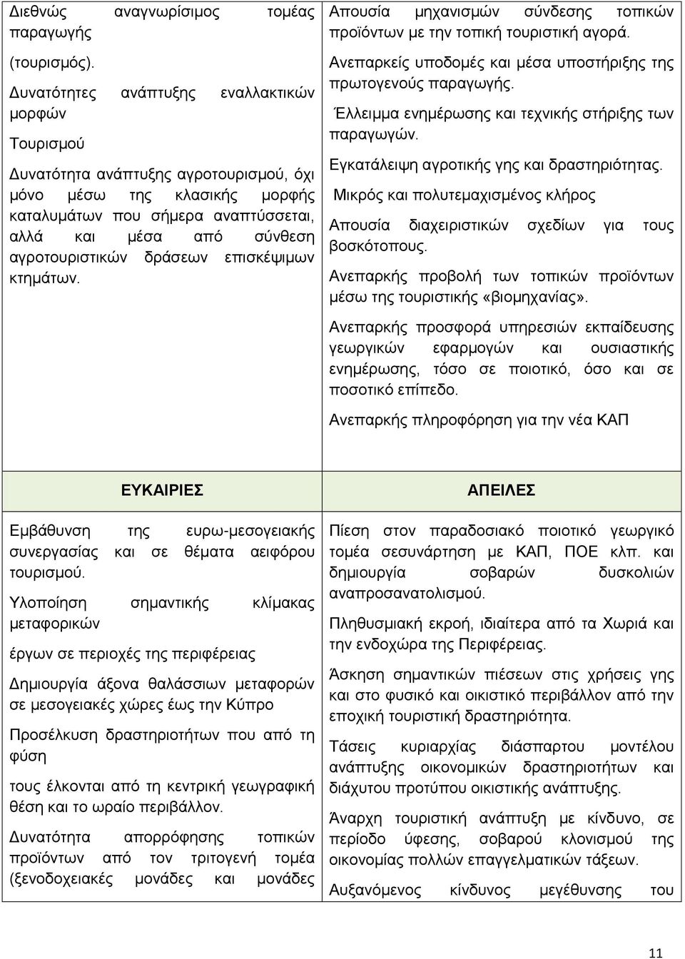 αγξνηνπξηζηηθψλ δξάζεσλ επηζθέςηκσλ θηεκάησλ. Απνπζία κεραληζκψλ ζχλδεζεο ηνπηθψλ πξντφλησλ κε ηελ ηνπηθή ηνπξηζηηθή αγνξά. Αλεπαξθείο ππνδνκέο θαη κέζα ππνζηήξημεο ηεο πξσηνγελνχο παξαγσγήο.