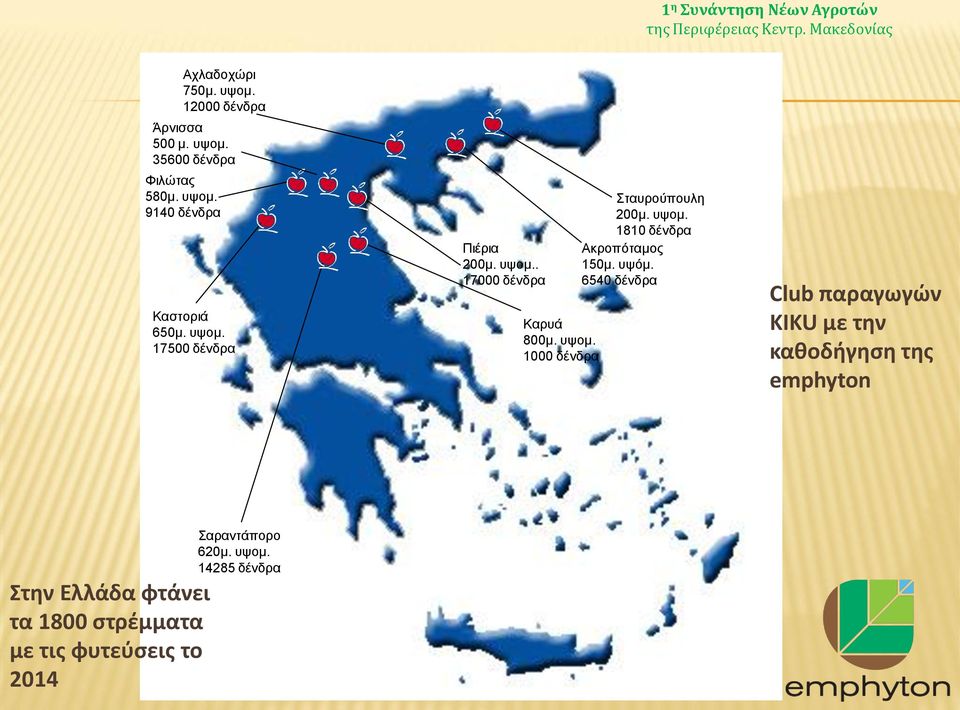 υψόμ. 6540 δένδρα Club παραγωγών KIKU με την καθοδήγηση της emphyton Στην Ελλάδα φτάνει τα 1800 στρέμματα