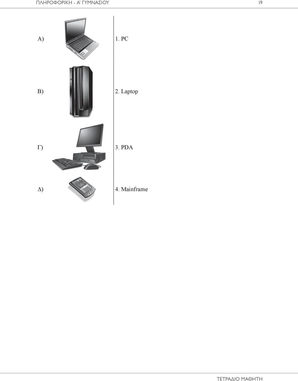 PC Β) 2. Laptop Γ) 3.