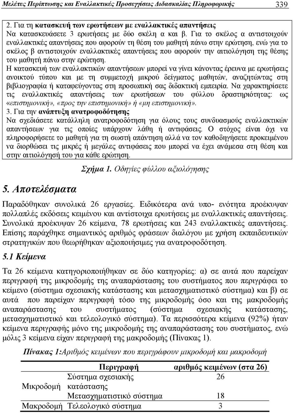 του μαθητή πάνω στην ερώτηση.