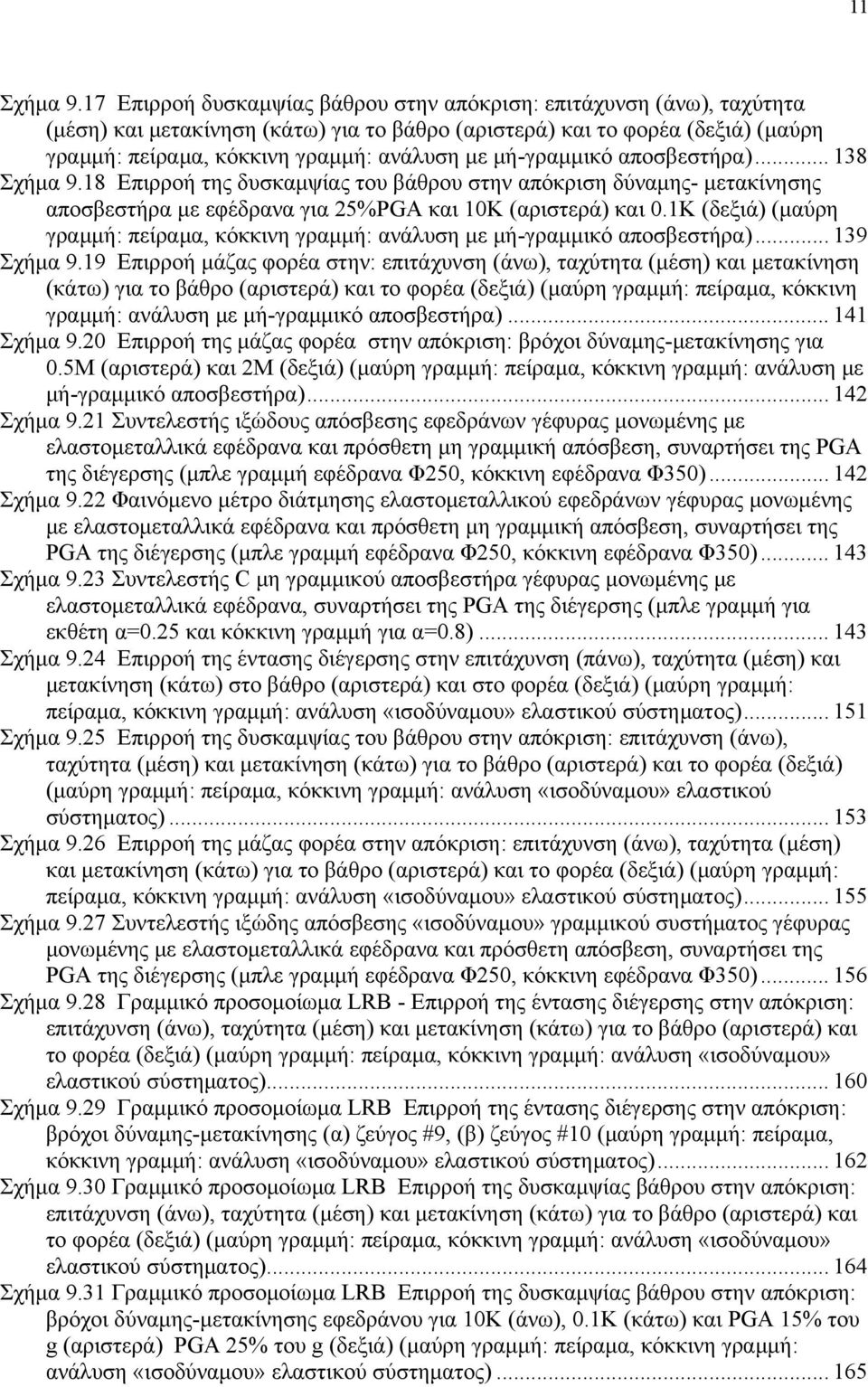 μή-γραμμικό αποσβεστήρα)... 38 8 Επιρροή της δυσκαμψίας του βάθρου στην απόκριση δύναμης- μετακίνησης αποσβεστήρα με εφέδρανα για 5%PGA και 0Κ (αριστερά) και 0.