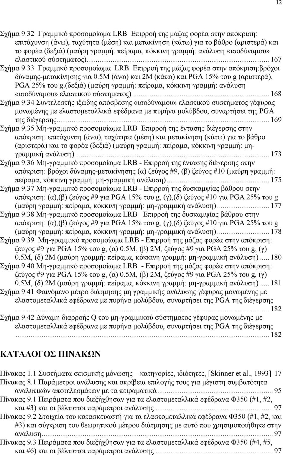 γραμμή: ανάλυση «ισοδύναμου» ελαστικού σύστηματος)... 67 33 Γραμμικό προσομοίωμα LRB Επιρροή της μάζας φορέα στην απόκριση:βρόχοι δύναμης-μετακίνησης για 0.