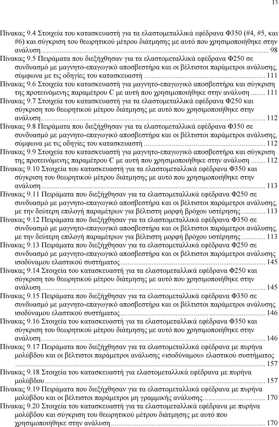 6 Στοιχεία του κατασκευαστή για μαγνητο-επαγωγικό αποσβεστήρα και σύγκριση της προτεινόμενης παραμέτρου C με αυτή που χρησιμοποιήθηκε στην ανάλυση... Πίνακας 9.