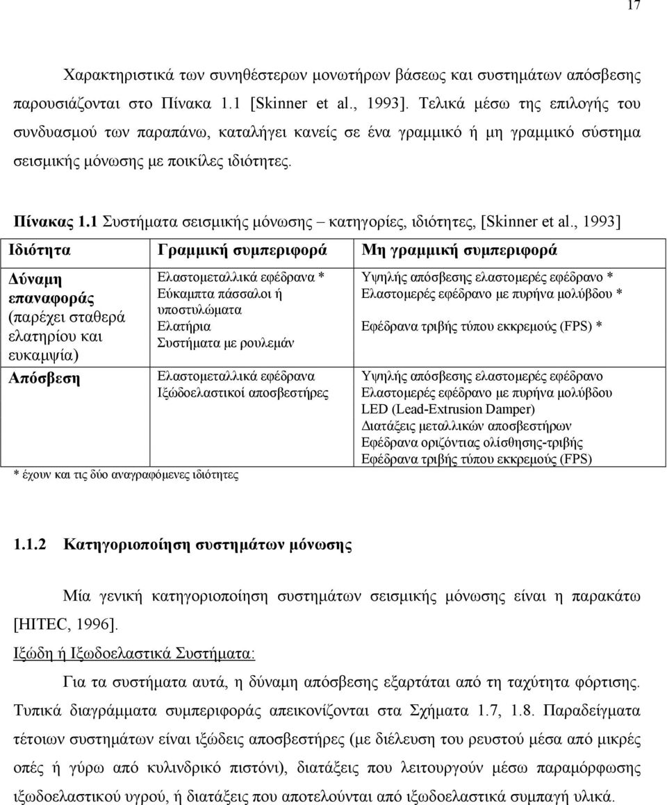 Συστήματα σεισμικής μόνωσης κατηγορίες, ιδιότητες, [Skinner et al.