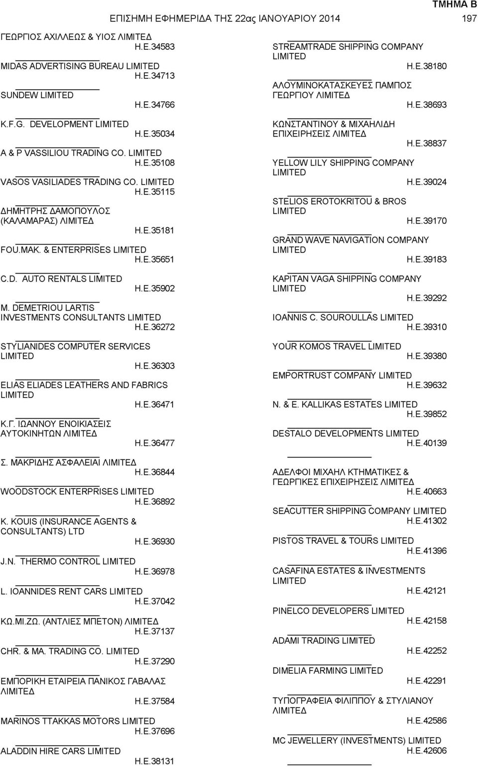 DEMETRIOU LARTIS INVESTMENTS CONSULTANTS H.E.36272 STYLIANIDES COMPUTER SERVICES H.E.36303 ELIAS ELIADES LEATHERS AND FABRICS H.E.36471 Κ.Γ ΙΩΑΝΝΟΥ ΕΝΟΙΚΙΑΣΕΙΣ ΑΥΤΟΚΙΝΗΤΩΝ ΛΙΜΙΤΕΔ Η.Ε.36477 Σ.