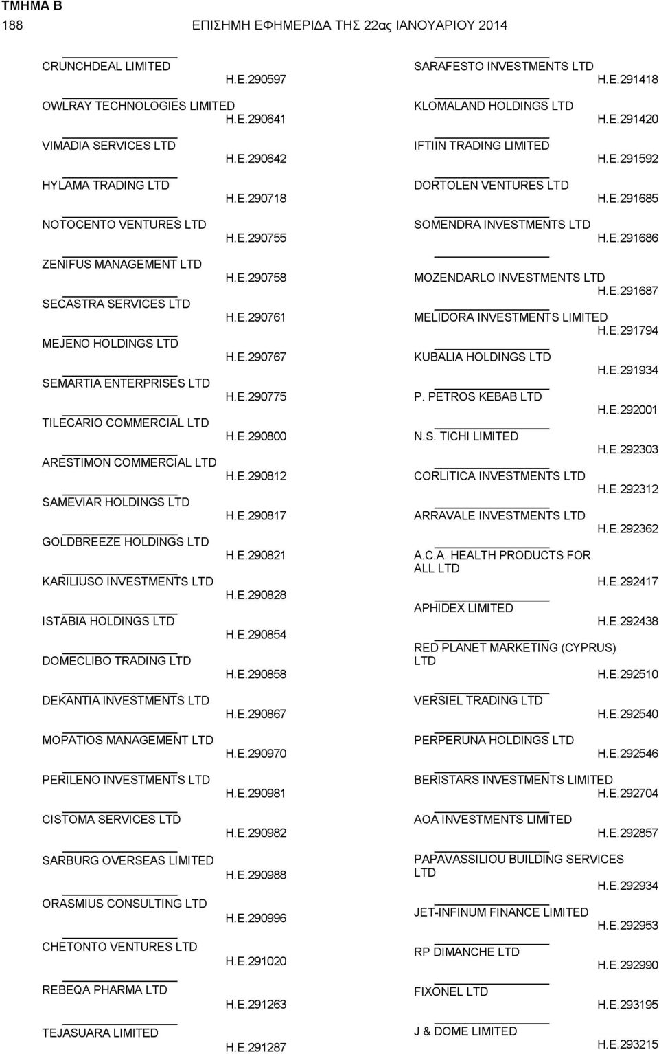 HOLDINGS LTD SEMARTIA ENTERPRISES LTD TILECARIO COMMERCIAL LTD ARESTIMON COMMERCIAL LTD SAMEVIAR HOLDINGS LTD GOLDBREEZE HOLDINGS LTD KARILIUSO INVESTMENTS LTD ISTABIA HOLDINGS LTD DOMECLIBO TRADING