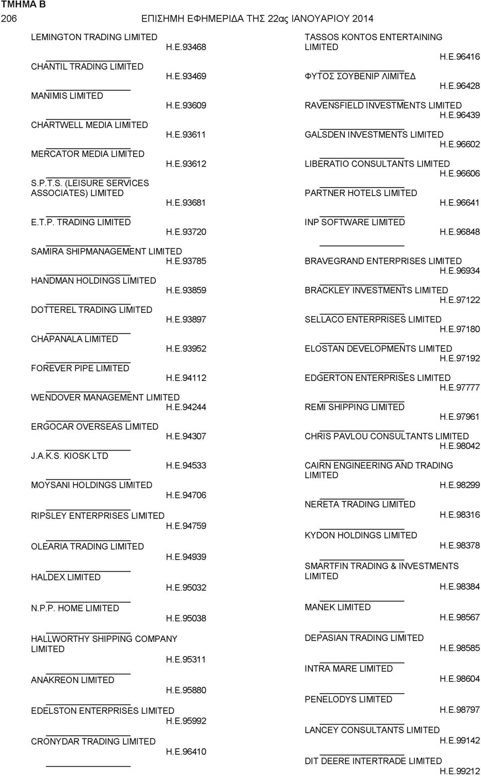 T.P. TRADING H.E.93720 INP SOFTWARE H.E.96848 SAMIRA SHIPMANAGEMENT H.E.93785 HANDMAN HOLDINGS DOTTEREL TRADING CHAPANALA FOREVER PIPE H.E.93859 H.E.93897 H.E.93952 H.E.94112 WENDOVER MANAGEMENT H.E.94244 ERGOCAR OVERSEAS J.