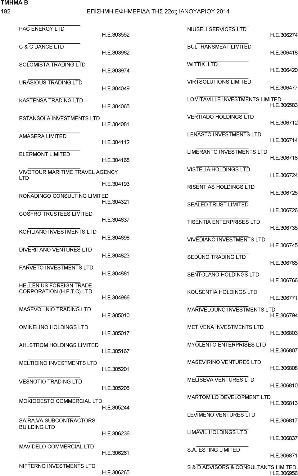 E.304168 VIVOTOUR MARITIME TRAVEL AGENCY LTD H.E.304193 RONADINGO CONSULTING H.E.304321 COSFRO TRUSTEES KOFILIANO INVESTMENTS LTD DIVERITANO VENTURES LTD FARVETO INVESTMENTS LTD HELLENIUS FOREIGN TRADE CORPORATION (H.