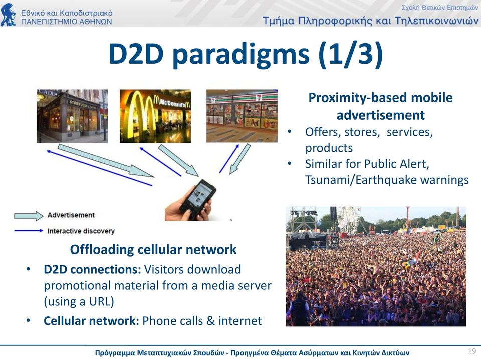 Offloading cellular network D2D connections: Visitors download promotional