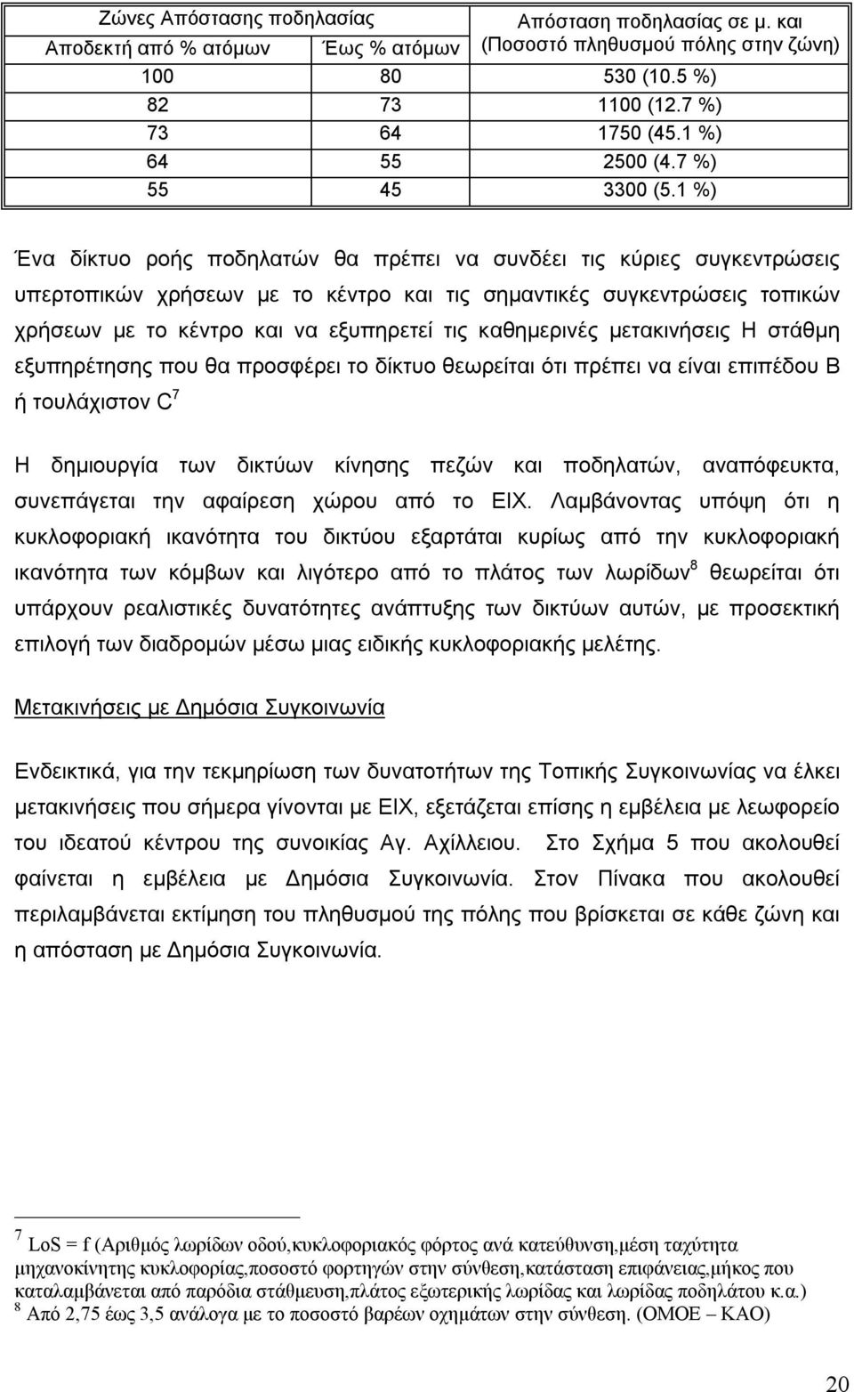 1 %) Ένα δίκτυο ροής ποδηλατών θα πρέπει να συνδέει τις κύριες συγκεντρώσεις υπερτοπικών χρήσεων με το κέντρο και τις σημαντικές συγκεντρώσεις τοπικών χρήσεων με το κέντρο και να εξυπηρετεί τις