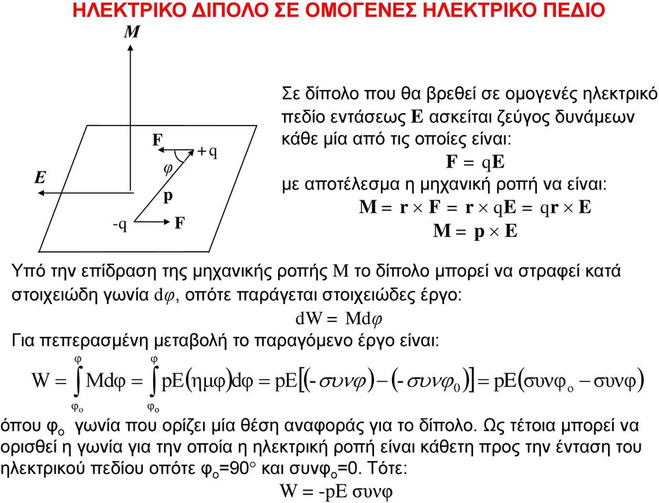 οπότε παράγεται στοιχειώδες έργο: dw = Mdφ Για πεπερασμένη μεταβολή το παραγόμενο έργο είναι: φ ημφdφ pe- - συνφ συνφ W Mdφ pe 0 pe φ o φ φ ο όπου φ ο γωνία που ορίζει μία θέση