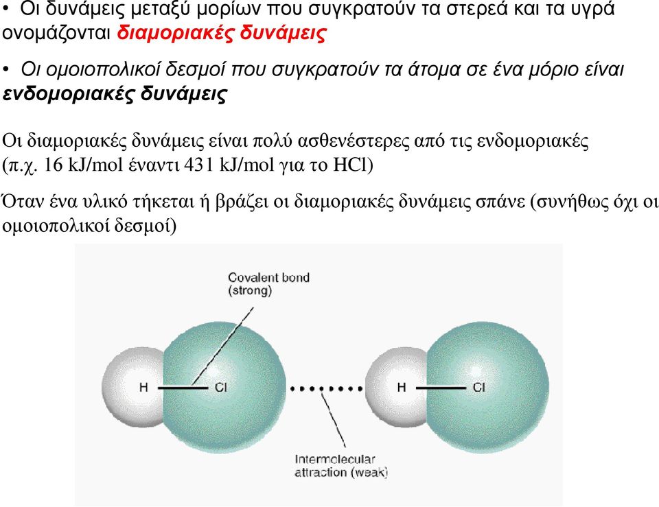 δυνάμεις είναι πολύ ασθενέστερες από τις ενδομοριακές (π.χ.