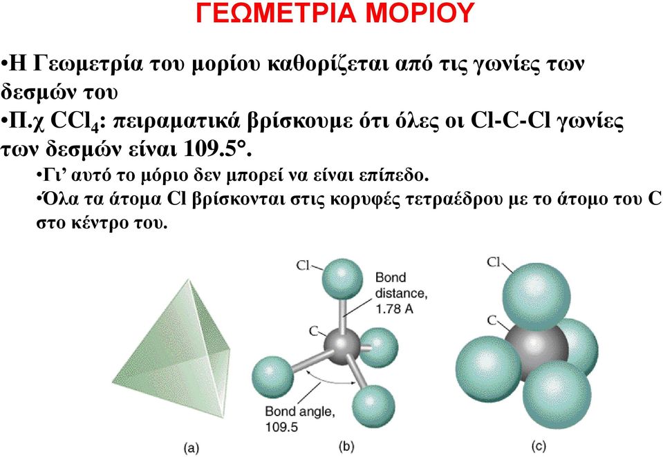 χ CCl 4 : πειραματικά βρίσκουμε ότι όλες οι Cl-C-Cl γωνίες των δεσμών