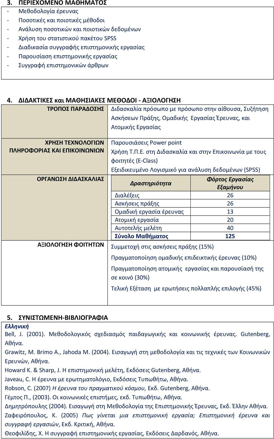 ΔΙΔΑΚΤΙΚΕΣ και ΜΑΘΗΣΙΑΚΕΣ ΜΕΘΟΔΟΙ - ΑΞΙΟΛΟΓΗΣΗ ΤΡΟΠΟΣ ΠΑΡΑΔΟΣΗΣ Διδασκαλία πρόσωπο με πρόσωπο στην αίθουσα, Συζήτηση Ασκήσεων Πράξης, Ομαδικής Εργασίας Έρευνας, και Ατομικής Εργασίας ΧΡΗΣΗ