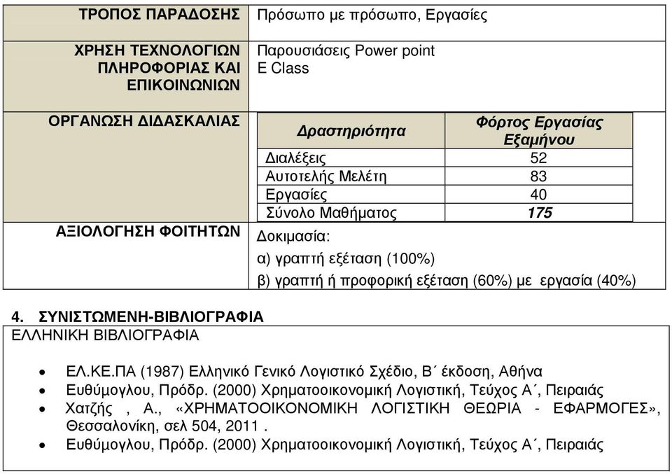 εργασία (40%) 4. ΣΥΝΙΣΤΩΜΕΝΗ-ΒΙΒΛΙΟΓΡΑΦΙΑ ΕΛΛΗΝΙΚΗ ΒΙΒΛΙΟΓΡΑΦΙΑ ΕΛ.ΚΕ.ΠΑ (1987) Ελληνικό Γενικό Λογιστικό Σχέδιο, Β έκδοση, Αθήνα Ευθύµογλου, Πρόδρ.