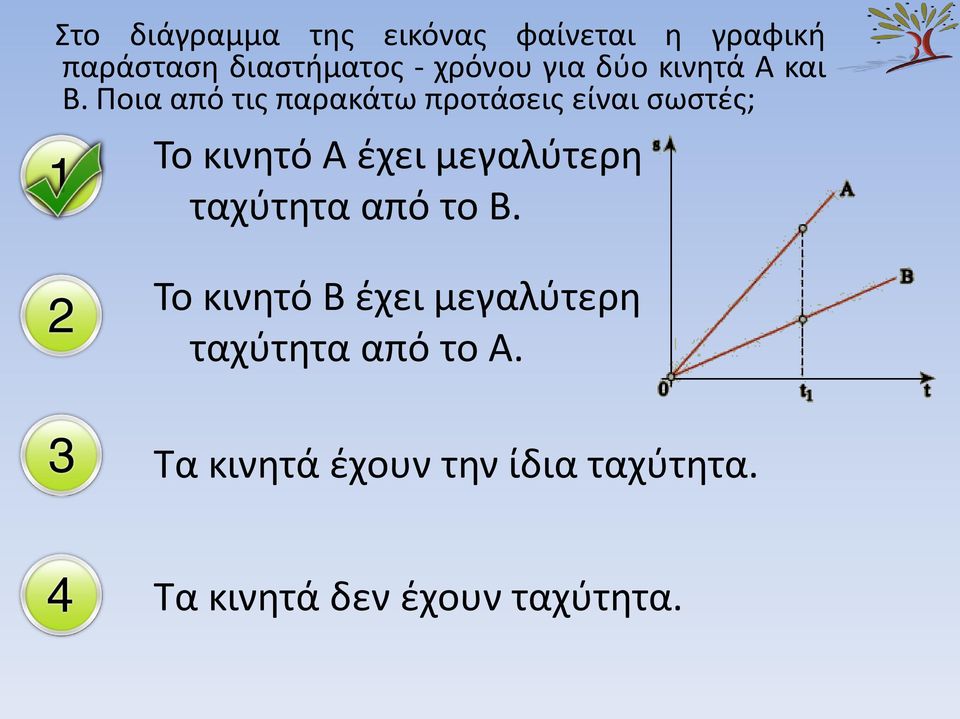 Ποια από τις παρακάτω προτάσεις είναι σωστές; To κινητό A έχει μεγαλύτερη