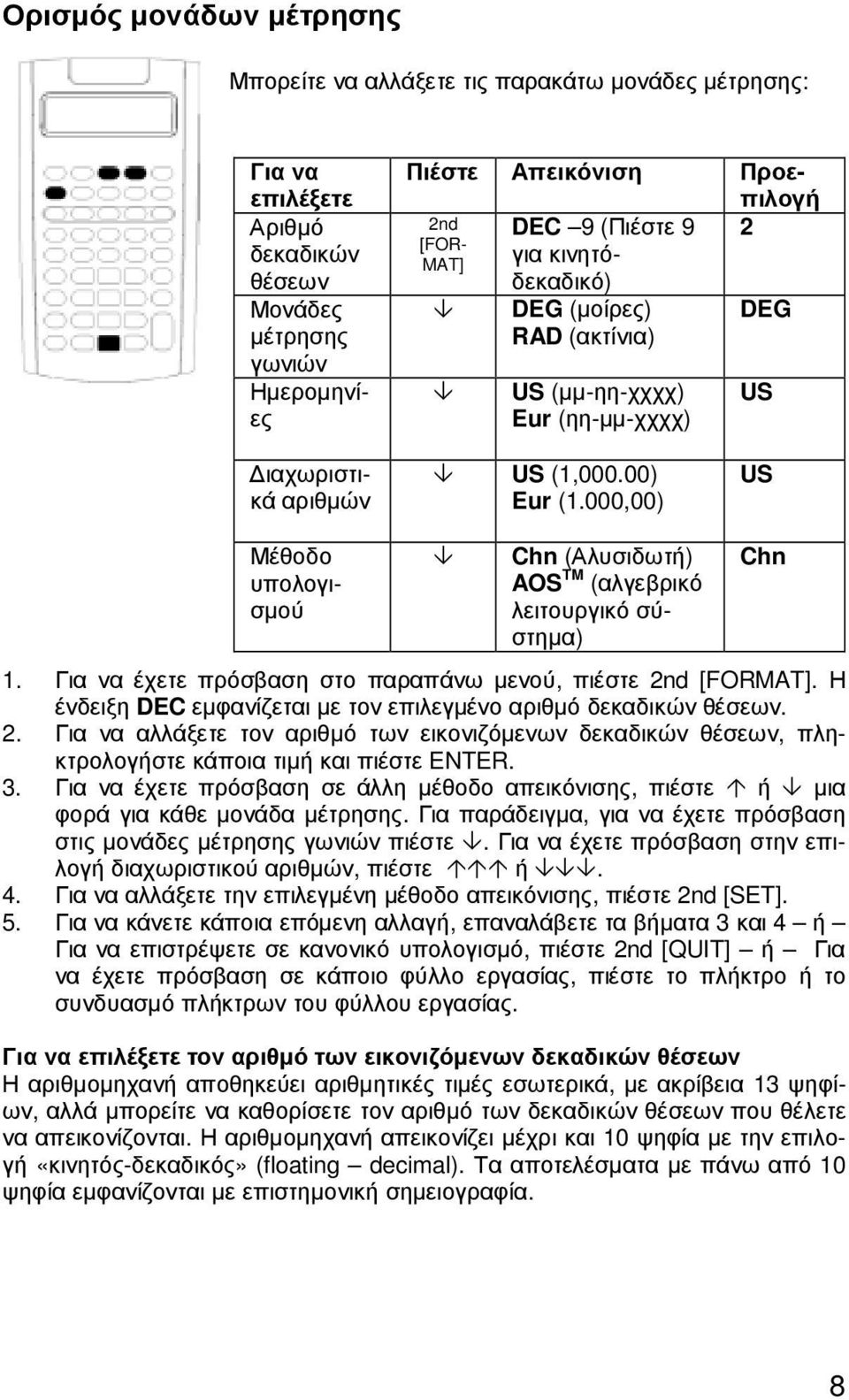 Για να έχετε πρόσβαση στο παραπάνω µενού, πιέστε 2nd [FORMAT]. Η ένδειξη DEC εµφανίζεται µε τον επιλεγµένο αριθµό δεκαδικών θέσεων. 2. Για να αλλάξετε τον αριθµό των εικονιζόµενων δεκαδικών θέσεων, πληκτρολογήστε κάποια τιµή και πιέστε ENTER.