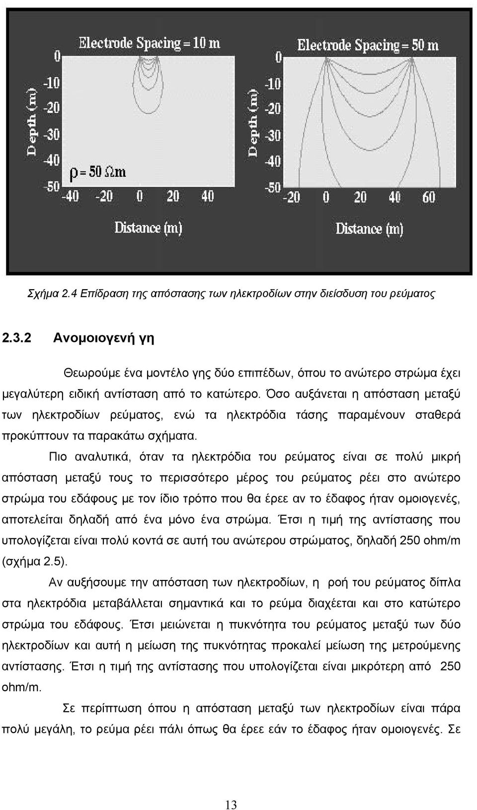 Όσο αυξάνεται η απόσταση µεταξύ των ηλεκτροδίων ρεύµατος, ενώ τα ηλεκτρόδια τάσης παραµένουν σταθερά προκύπτουν τα παρακάτω σχήµατα.