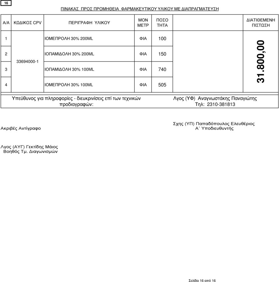 505 31.