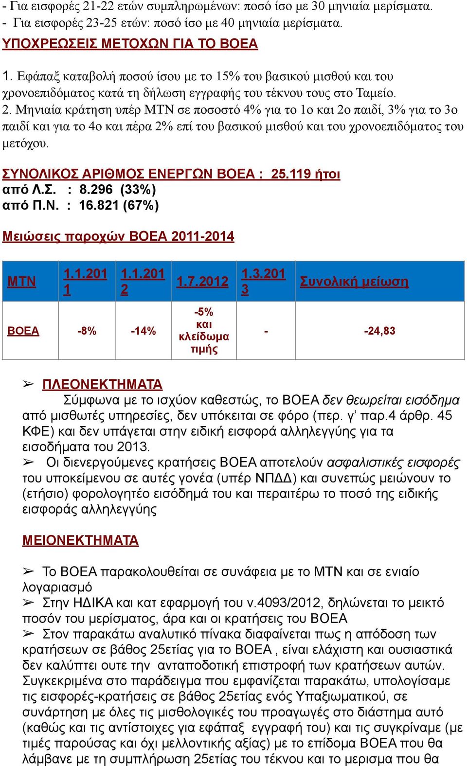 Μηνιαία κράτηση υπέρ ΜΤΝ σε ποσοστό 4% για το 1ο και 2ο παιδί, 3% για το 3ο παιδί και για το 4ο και πέρα 2% επί του βασικού µισθού και του χρονοεπιδόµατος του µετόχου.