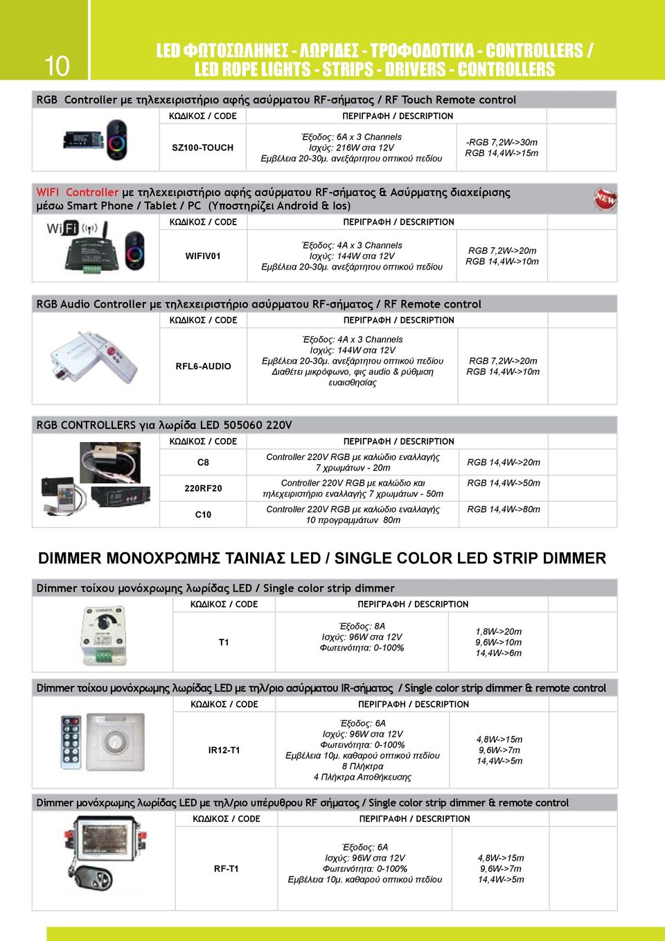 ανεξάρτητου οπτικού πεδίου -RGB 7,2W->30m RGB 14,4W->15m WIFI Controller με τηλεχειριστήριο αφής ασύρματου RF-σήματος & Ασύρματης διαχείρισης μέσω Smart Phone / Tablet / PC (Υποστηρίζει Android &