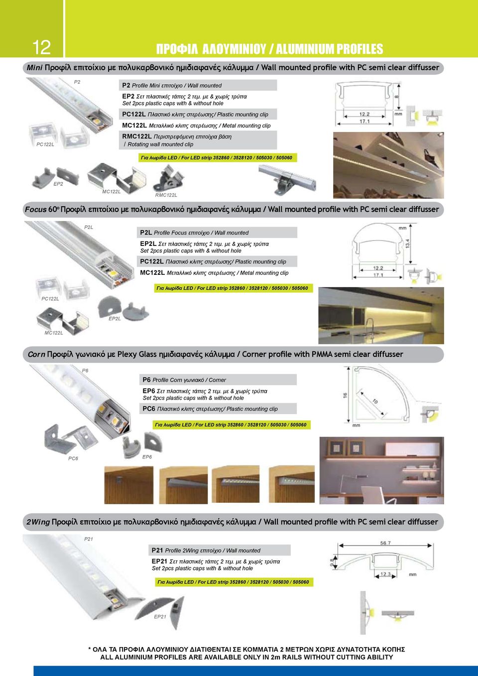 με & χωρίς τρύπα Set 2pcs plastic caps with & without hole PC122L Πλαστικό κλιπς στερέωσης/ Plastic mounting clip MC122L Μεταλλικό κλιπς στερέωσης / Metal mounting clip RMC122L Περιστρεφόμενη