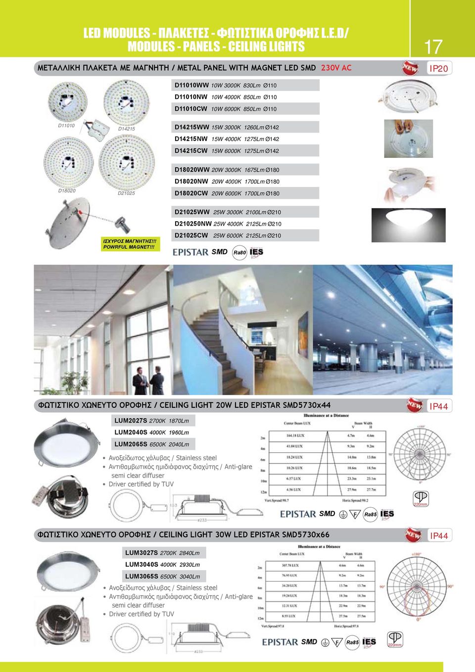 1675Lm Ø180 D18020NW 20W 4000K 1700Lm Ø180 D18020CW 20W 6000K 1700Lm Ø180 ΙΣΧΥΡΟΣ ΜΑΓΝΗΤΗΣ!!! POWRFUL MAGNET!