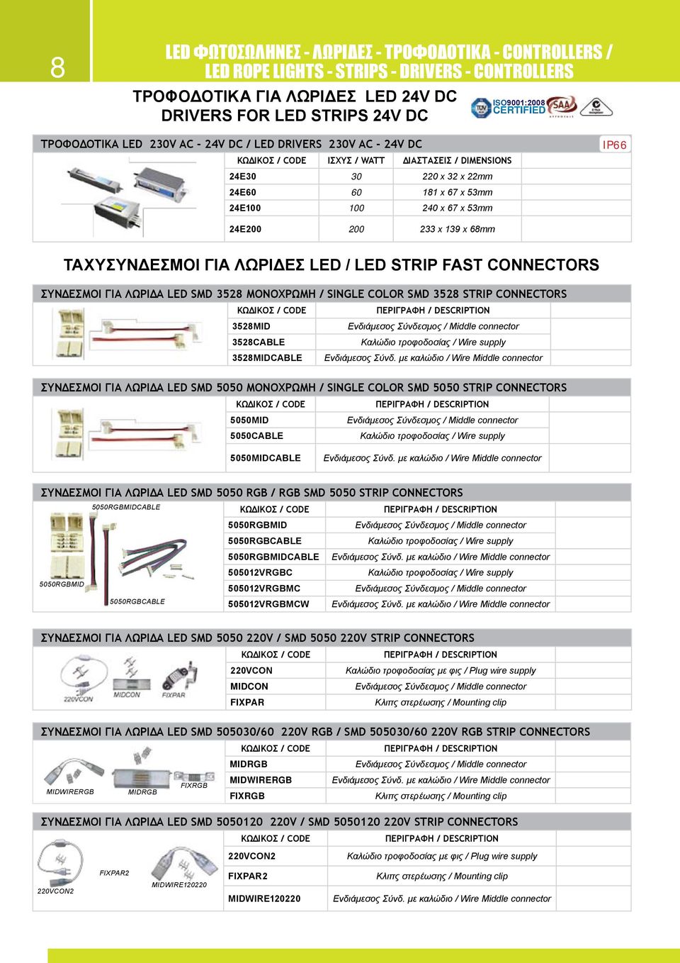 24Ε200 200 233 x 139 x 68mm ΤΑΧΥΣΥΝΔΕΣΜΟΙ ΓΙΑ ΛΩΡΙΔΕΣ LED / LED STRIP FAST CONNECTORS ΣΥΝΔΕΣΜΟI ΓΙΑ ΛΩΡΙΔΑ LED SMD 3528 ΜΟΝΟΧΡΩΜΗ / SINGLE COLOR SMD 3528 STRIP CONNECTORS ΚΩΔΙΚΟΣ / CODE ΠΕΡΙΓΡΑΦΗ /