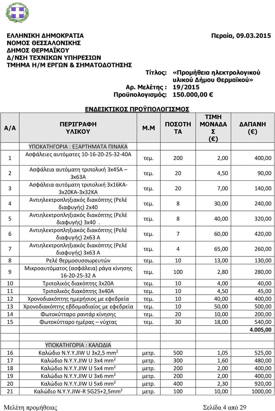 2015 «Προμήθεια ηλεκτρολογικού υλικού Δήμου Θερμαϊκού» ΠΟΣΟΤΗ ΤΑ ΤΙΜΗ ΜΟΝΑΔΑ Σ ( ) Μελέτη προμήθειας Σελίδα 4 από 29 ΔΑΠΑΝΗ ( ) 200 2,00 400,00 2 Ασφάλεια αυτόματη τριπολική 3x45Α 3x63A 20 4,50 90,00