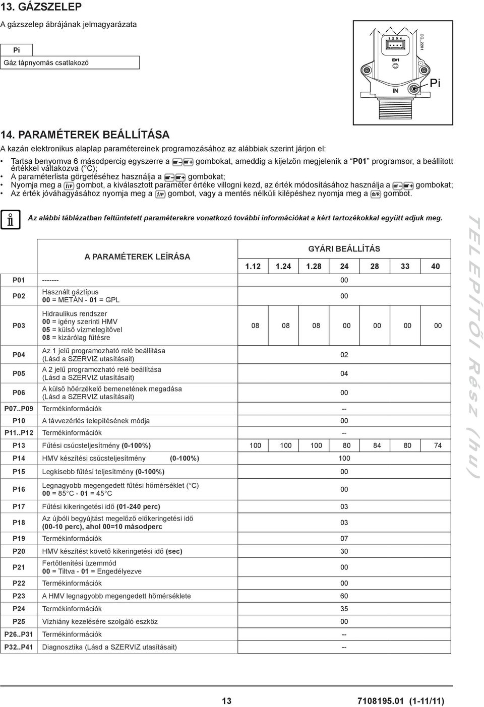 a kijelzőn megjelenik a P01 programsor, a beállított A paraméterlista görgetéséhez használja a gombokat; Nyomja meg a gombot, a kiválasztott paraméter értéke villogni kezd, az érték módosításához