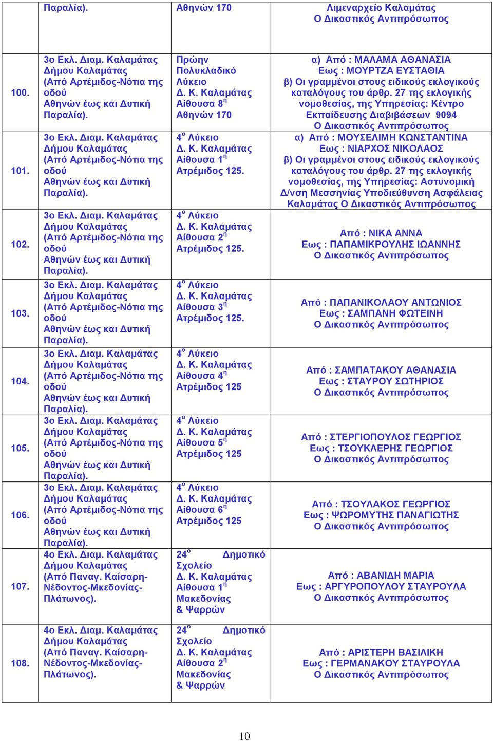 4 ο Λύκειο Ατρέµιδος 125. 4 ο Λύκειο Ατρέµιδος 125.