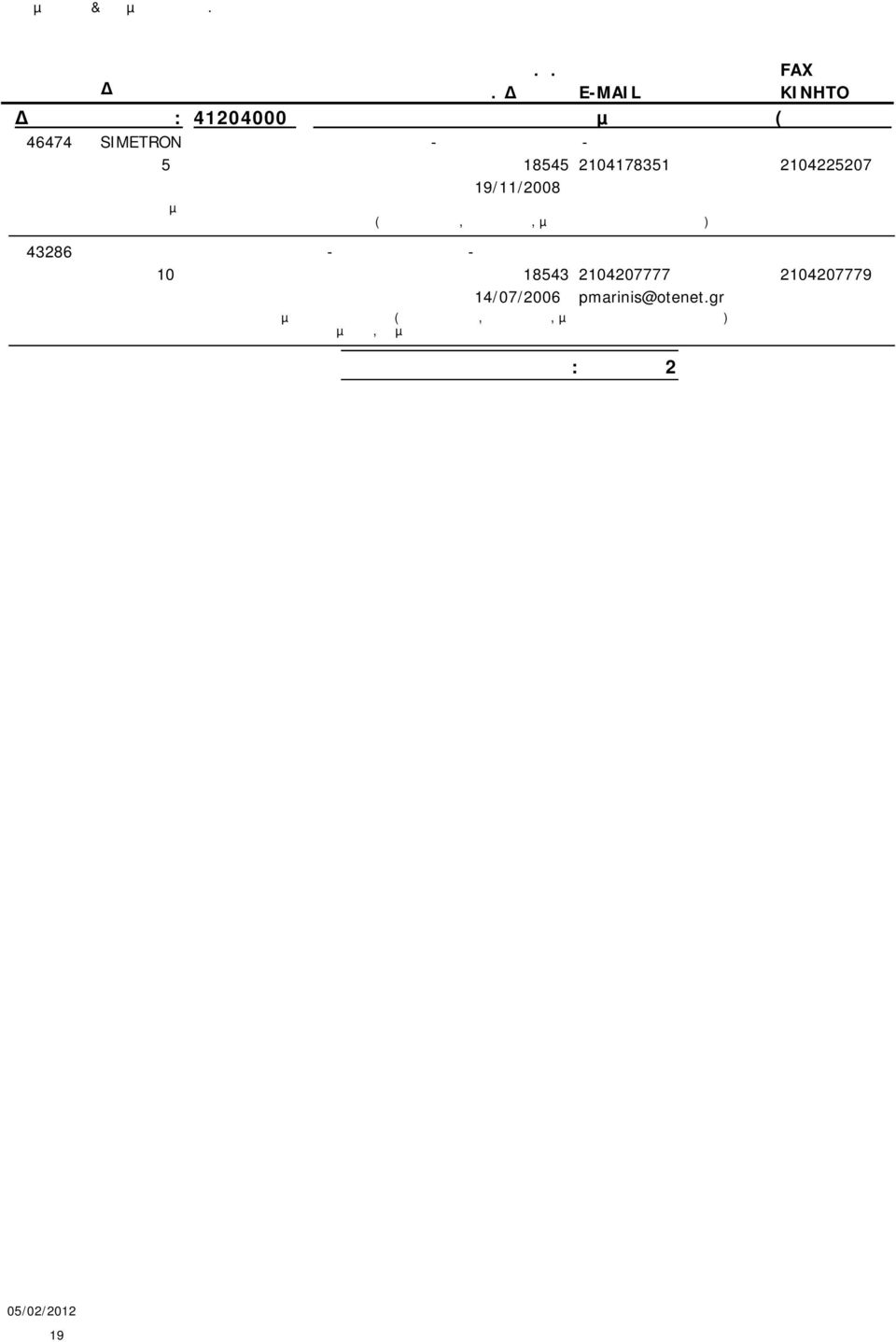 ανακαινίσεις) 43286 ΜΑΡΙΝΗΣ ΑΝΩΝΥΜΗ ΤΕΧΝΙΚΗ-ΚΑΤΑΣΚΕΥΑΣΤΙΚΗ-ΒΙΟΜΗΧΑΝΙΚΗ ΚΑΙ ΕΜΠΟΡΙΚΗ ΕΤΑΙΡΕΙΑ ΑΙΜΟΥ 10 18543 2104207777 2104207779 14/07/2006 pmarinis@otenet.