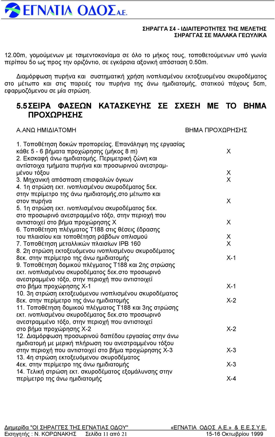 m, εφαρμοζόμενου σεμία στρώση. 5.5 Σ ΕΙΡΑ ΦΑΣΕΩΝ ΚΑΤΑΣΚΕΥΗΣ ΣΕ ΣΧΕ ΣΗ ΜΕ ΤΟ ΒΗ ΜΑ ΠΡΟΧΩΡΗΣΗΣ Α.ΑΝΩ ΗΜΙΔ ΙΑΤΟΜΗ ΒΗΜΑ ΠΡΟΧΩΡΗΣΗΣ 1. Τοποθέτηση δοκών προπορείας.