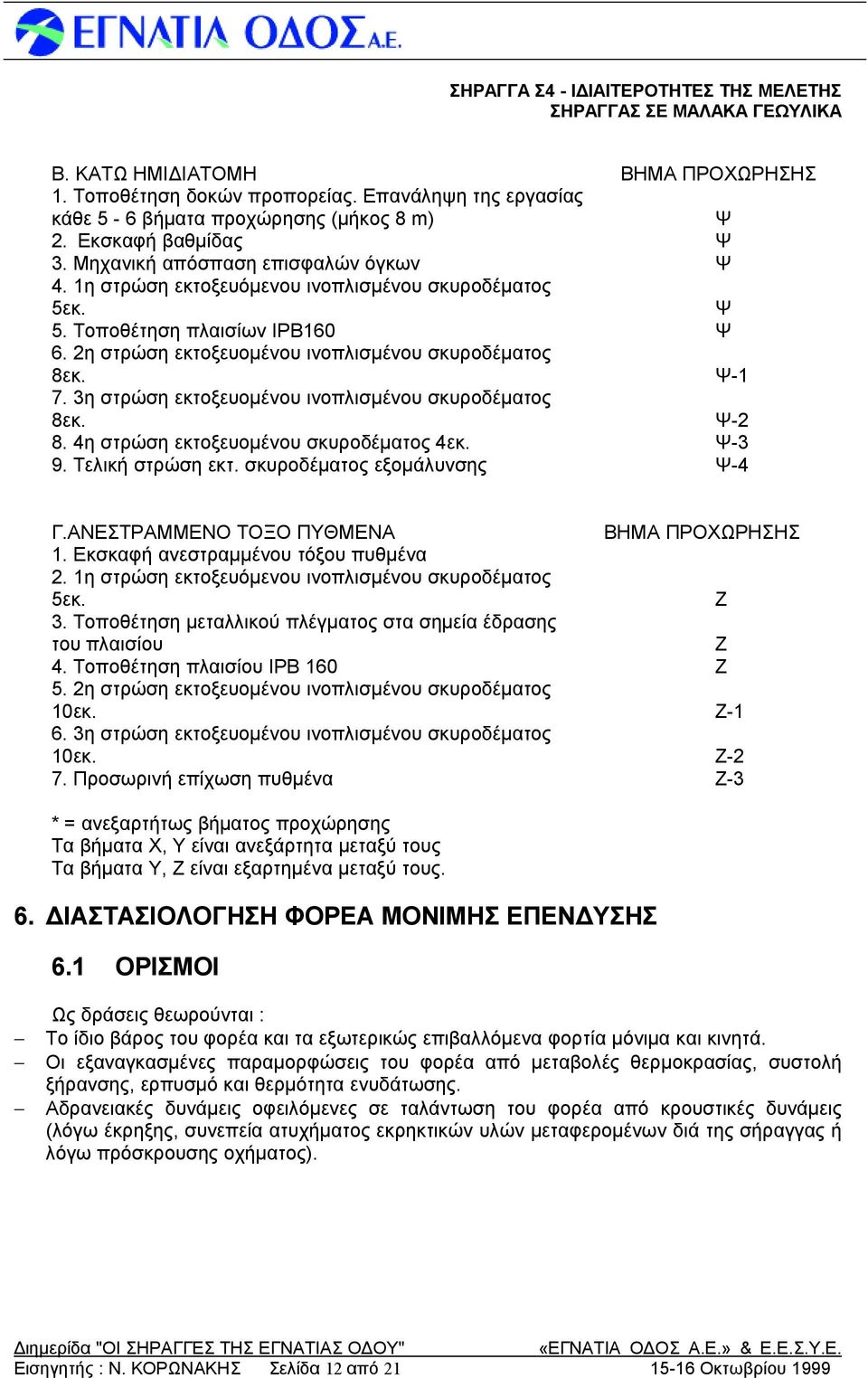 3η στρώση εκτοξευομένου ινοπλισμένου σκυροδέματος 8εκ. Ψ -2 8. 4η στρώση εκτοξευομένου σκυροδέματος 4εκ. Ψ -3 9. Τελική στρώση εκτ. σκυροδέματος εξομάλυνσης Ψ -4 Γ.