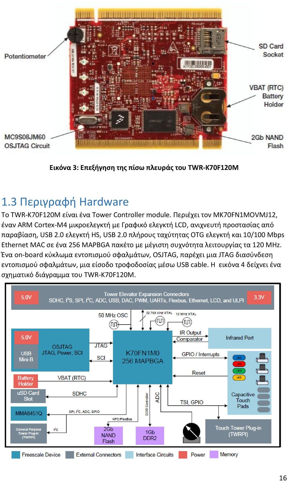 πλήρους ταχύτητας OTG ελεγκτή και 1/1 Mbps Ethernet MAC σε ένα 256 MAPBGA πακέτο με μέγιστη συχνότητα λειτουργίας τα 12 MHz.