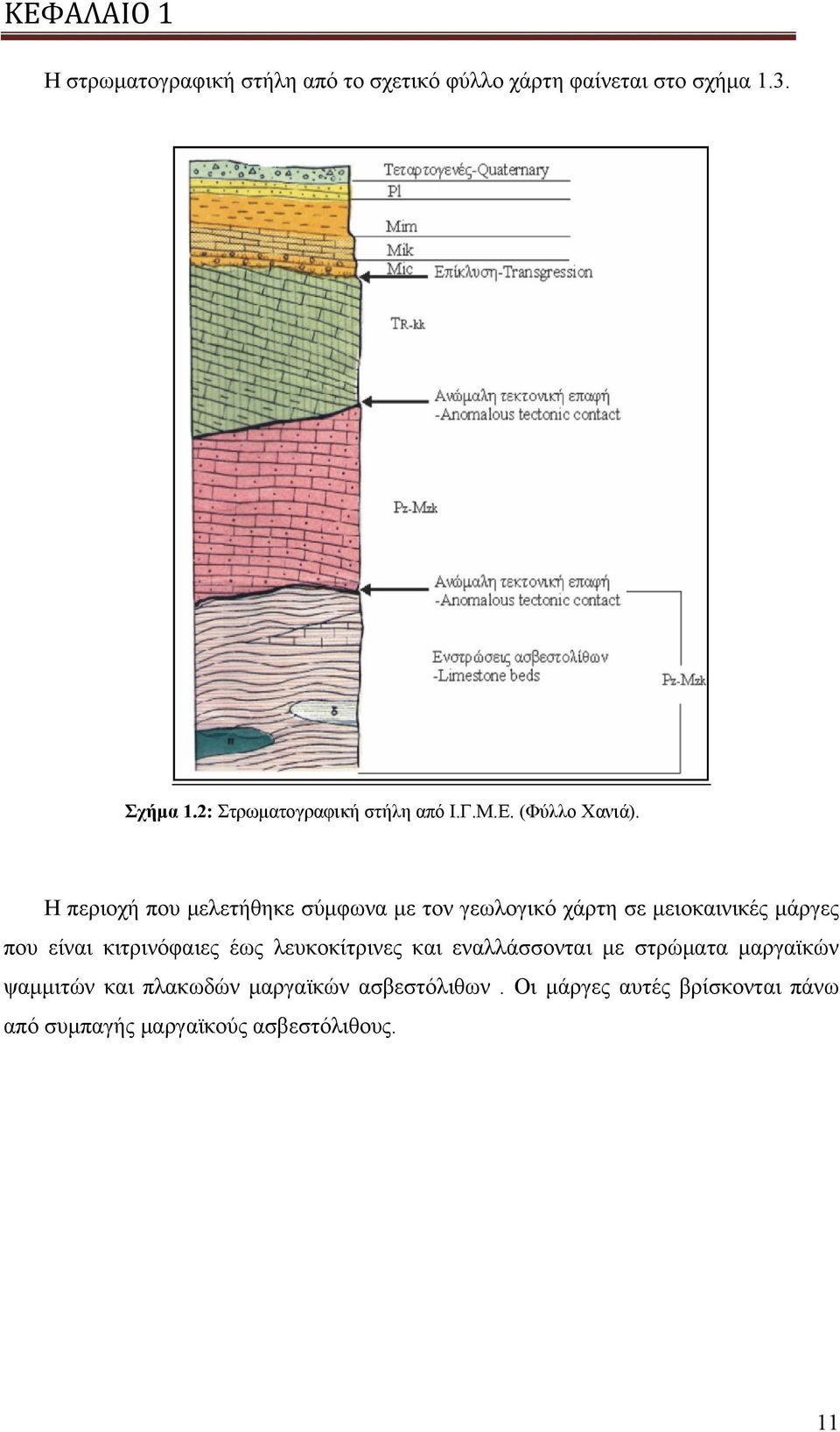 Η περιοχή που μελετήθηκε σύμφωνα με τον γεωλογικό χάρτη σε μειοκαινικές μάργες που είναι κιτρινόφαιες έως