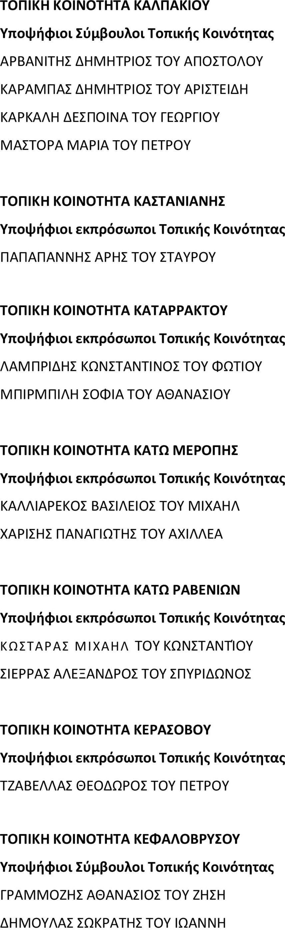 ΚΑΤΩ ΜΕΡΟΠΗΣ ΚΑΛΛΙΑΡΕΚΟΣ ΒΑΣΙΛΕΙΟΣ ΤΟΥ ΜΙΧΑΗΛ ΧΑΡΙΣΗΣ ΠΑΝΑΓΙΩΤΗΣ ΤΟΥ ΑΧΙΛΛΕΑ ΤΟΠΙΚΗ ΚΟΙΝΟΤΗΤΑ ΚΑΤΩ ΡΑΒΕΝΙΩΝ ΚΩΣΤΑΡΑΣ ΜΙΧΑΗΛ ΤΟΥ ΚΩΝΣΤΑΝΤΊΟΥ ΣΙΕΡΡΑΣ ΑΛΕΞΑΝΔΡΟΣ ΤΟΥ ΣΠΥΡΙΔΩΝΟΣ