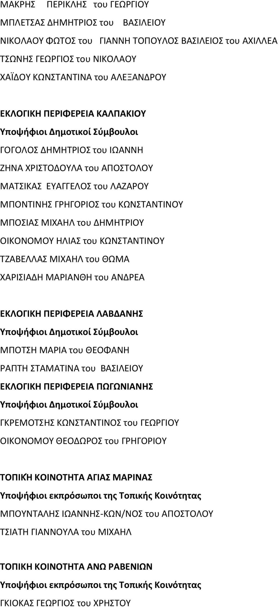 ΔΗΜΗΤΡΙΟΥ ΟΙΚΟΝΟΜΟΥ ΗΛΙΑΣ του ΚΩΝΣΤΑΝΤΙΝΟΥ ΤΖΑΒΕΛΛΑΣ ΜΙΧΑΗΛ του ΘΩΜΑ ΧΑΡΙΣΙΑΔΗ ΜΑΡΙΑΝΘΗ του ΑΝΔΡΕΑ ΕΚΛΟΓΙΚΗ ΠΕΡΙΦΕΡΕΙΑ ΛΑΒΔΑΝΗΣ Υποψήφιοι Δημοτικοί Σύμβουλοι ΜΠΟΤΣΗ ΜΑΡΙΑ του ΘΕΟΦΑΝΗ ΡΑΠΤΗ ΣΤΑΜΑΤΙΝΑ