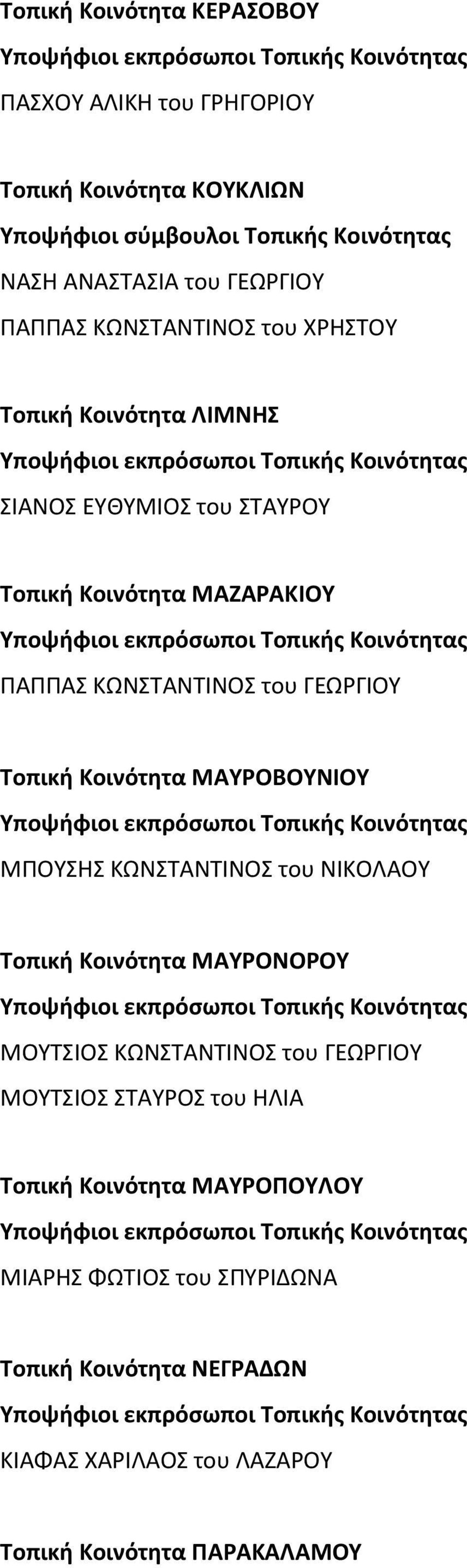 ΓΕΩΡΓΙΟΥ Τοπική Κοινότητα ΜΑΥΡΟΒΟΥΝΙΟΥ ΜΠΟΥΣΗΣ ΚΩΝΣΤΑΝΤΙΝΟΣ του ΝΙΚΟΛΑΟΥ Τοπική Κοινότητα ΜΑΥΡΟΝΟΡΟΥ ΜΟΥΤΣΙΟΣ ΚΩΝΣΤΑΝΤΙΝΟΣ του ΓΕΩΡΓΙΟΥ ΜΟΥΤΣΙΟΣ